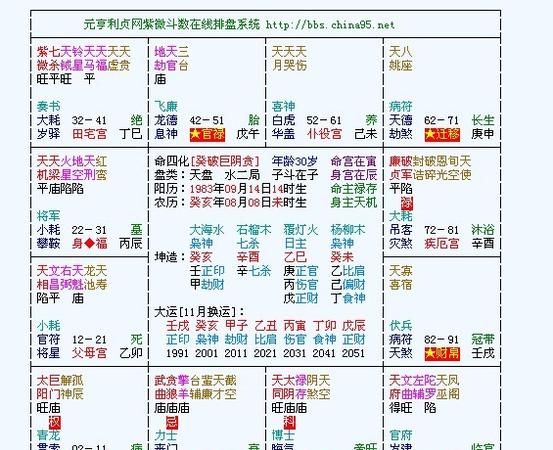 星盘和八字哪个看婚姻更准
,八字看姻缘方向准不准?图3