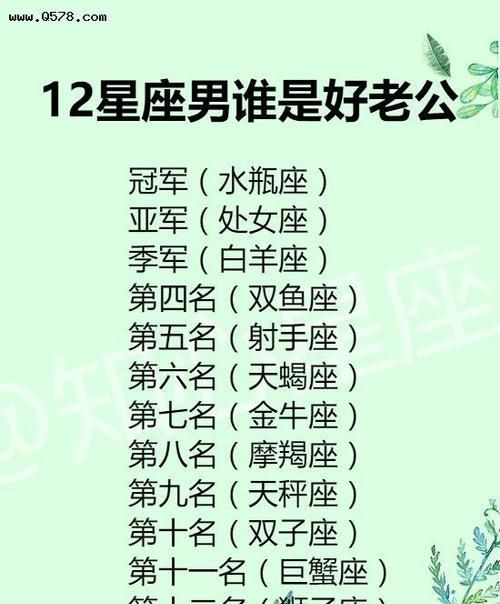 2星座男最中意的星座女
,12星座男最想追的星座女图2