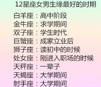 2星座男最中意的星座女
,12星座男最想追的星座女图4