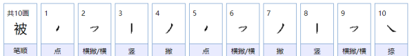 被的笔顺,被的笔顺是什么怎么写图6