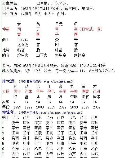 免费查八字五行缺什么,五行查询生辰八字查询缺什么免费图2