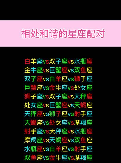 星座配对查询星座屋
,十二星座配对查询—星座屋图2
