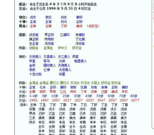 免费查生辰八字合不合
,免费测俩人八字合不合适图1