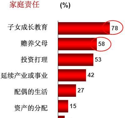 什么日子出生家庭富裕
,哪些日子出生的孩子大富大贵图2