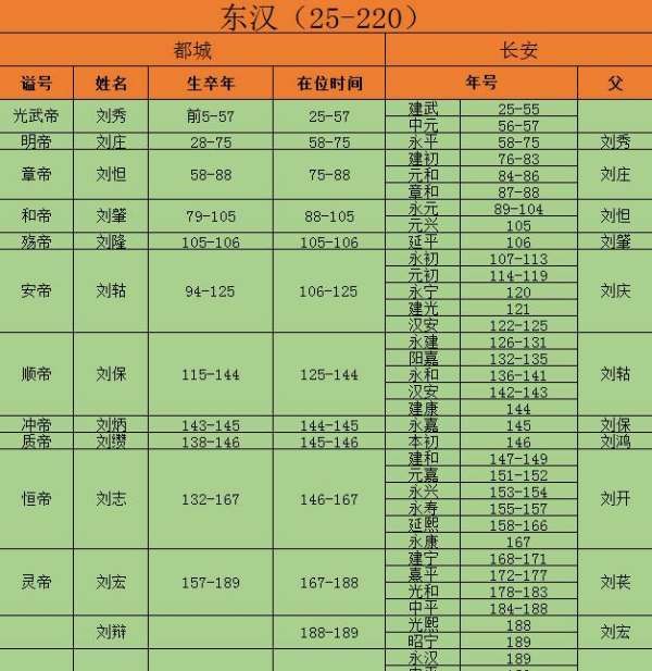 阴钰辰八一,儿童节生的宝宝小名叫什么名字比较好图5