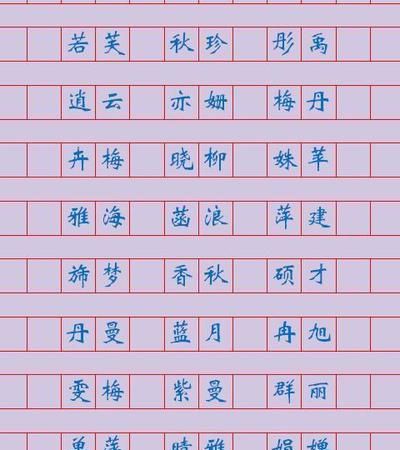 女生起名字好听的字,女生单字好听的名字有寓意图4