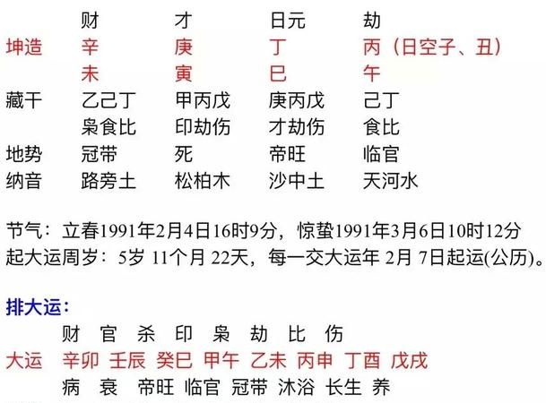 最准的童子命查询表
,月支是卯时支是子什么意思啊图2