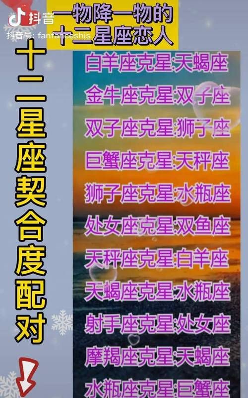 星座契合度表
,十二星座男女最佳配对指数图1