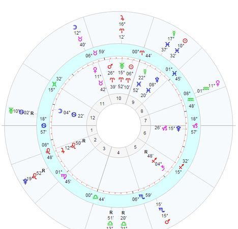 免费情侣星盘合盘分析
,免费测二人缘分是否已尽图1