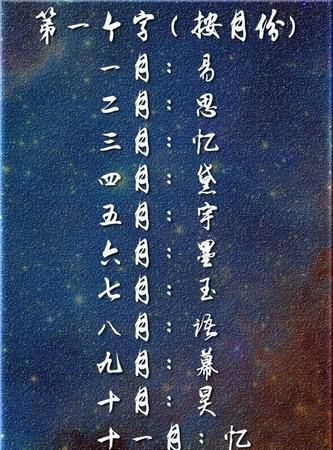 2星座中国古代雅称
,古代星星的雅称和含义图3