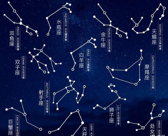 十二星座特点
,十二星座分别有哪些性格图2