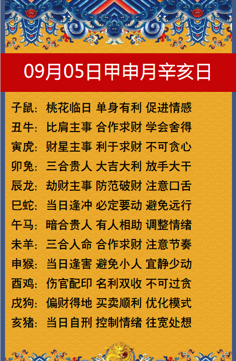 今日运势查询十二生肖
,我2生肖每月运势第一星座网图1