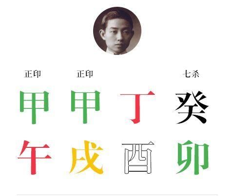 杀印相生的八字,什么叫杀印相生图4