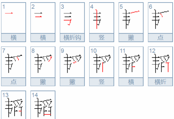 韬怎么读,韬这个字怎么读图3