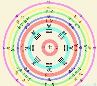 女命最差的日柱,女命旺夫最厉害的日柱图4