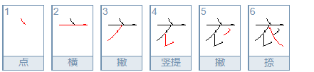 衣的笔顺,衣字的笔顺图2