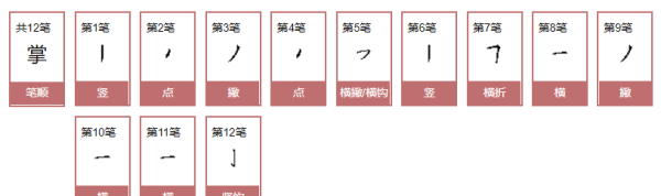 掌的笔顺序,手掌的掌的笔顺图3