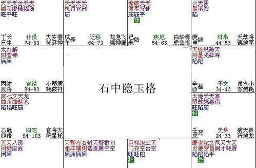 紫薇命盘免费合婚
,姻缘八字合婚免费测试图4