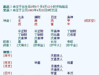 八字乙卯日是身强还是身弱
,乙卯日柱女命运详解图1