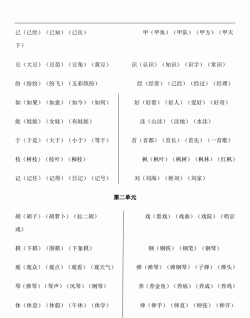 烧的组词二年级上册语文,烧组词 烧组词有哪些图3