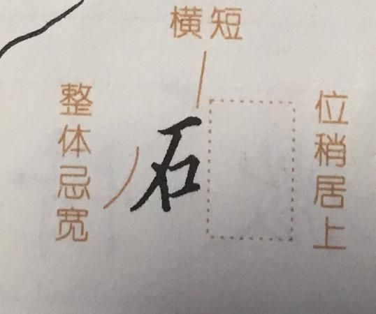 石字旁的字有哪些,石旁的字有哪些 还有什么图3