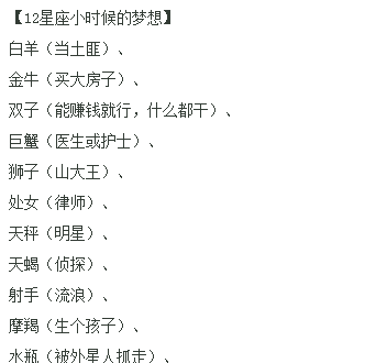台湾人十二星座叫法
,十二星座各叫什么名字图2