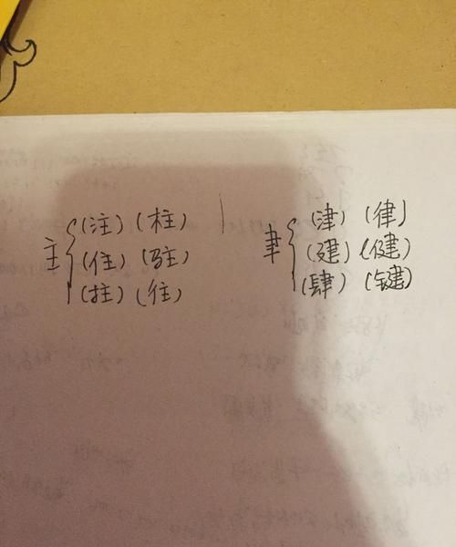 迟字组词,迟字的组词还有什么图1