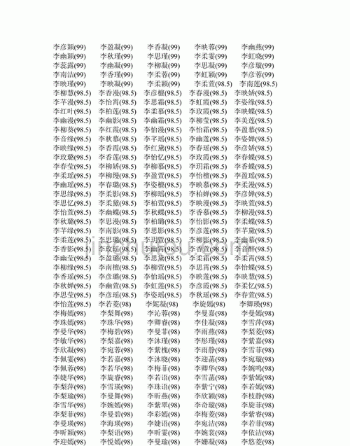 李姓女孩名字大全属猪,公历二零一九年十月十八日十九时十五分钟李姓女孩起什么名字好图4