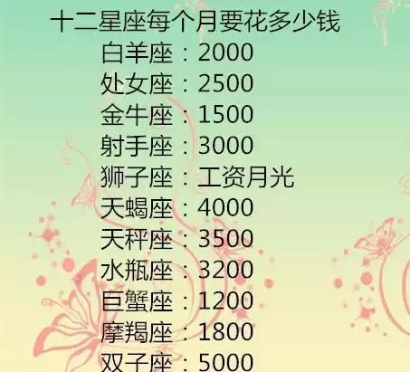 星座结婚率5000对夫妻
,水瓶男娶得最多的星座女图3