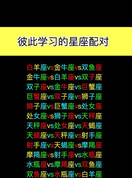 星座契合度80怎么样
,姓名契合度配对测试免费图6