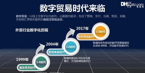 贸易公司怎么运营,商贸公司的经营注册范围图1