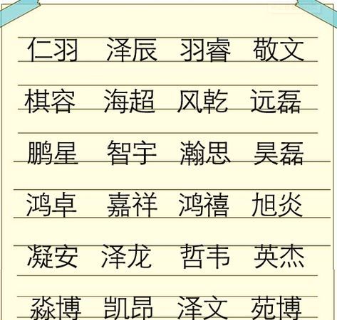 姓黄的男孩名字霸气,黄姓男孩取名字大全霸气一点的图4