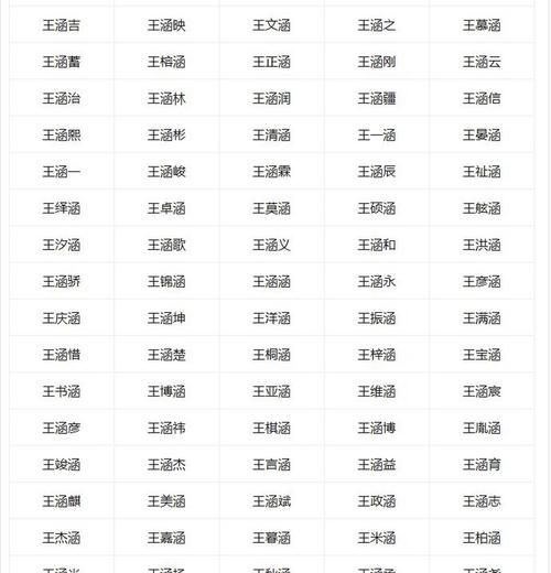 好听又洋气的男孩名字大全,男生洋气的名字有哪些图4