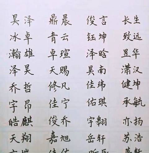 给宝宝起个好名字免费,女宝宝起小名大全图3