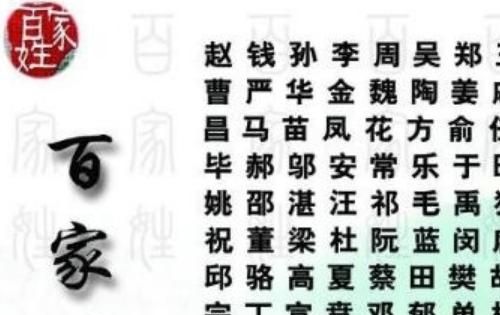 百家姓氏名字大全,百家名字大全集图1