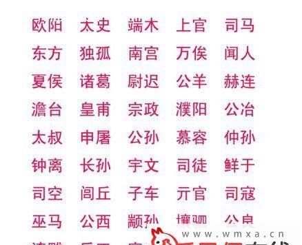 百家姓氏名字大全,百家名字大全集图3