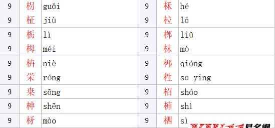 木字旁比较旺的字女孩,木字旁比较旺的字女孩名字图4