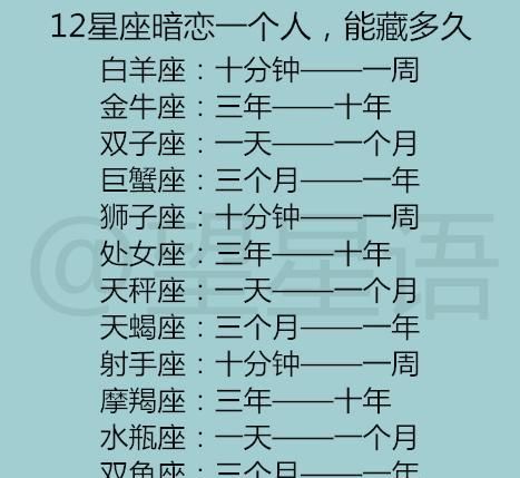 十二星座被暗恋的人最多的是
,十二星座谁被暗恋最多排行图7