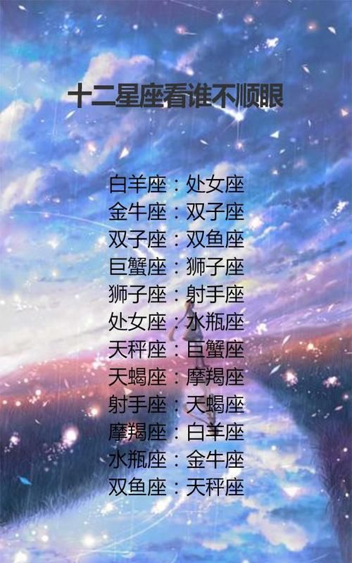 十二星座最全解析
,星座全面分析图2