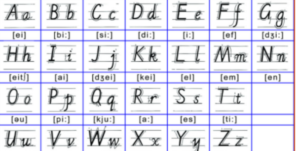 汉语拼音字母表,汉语拼音字母表是什么意思图1