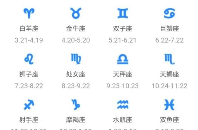 十二星座月份表大全 不明.com.cn
,十二星座的月份表准确图片图1