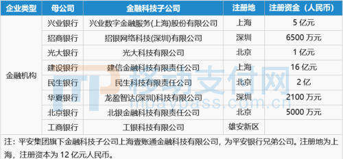 三个子公司名称大全集,三个字的建筑公司名称精选图3