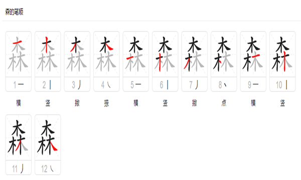 森的笔顺,森林的森的正确笔顺图1