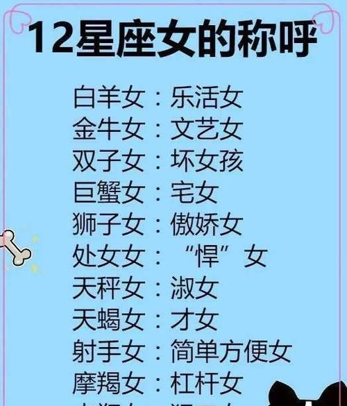 天蝎女最喜欢称呼
,十二星座女生的专属古风名字图3