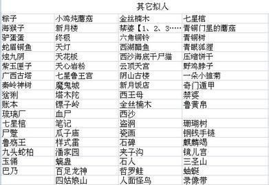 班级qq群名字大全搞笑,班级群名称大全霸气搞笑幽默图2