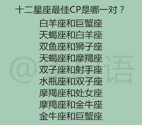 十二星座最佳cp表
,十二星座男女最佳配对表图片图2