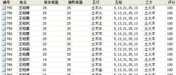 人名大全搜索网站,姓氏取名字大全免费查询绽姓氏图4