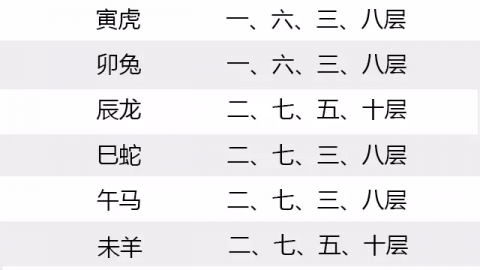 情侣出生年月日配对,出生年月日期配对测试图1