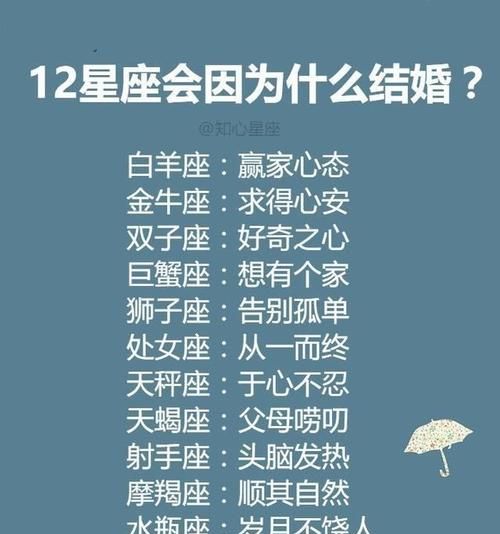 星座配对最完美的一对
,十二星座最佳情侣组合图4