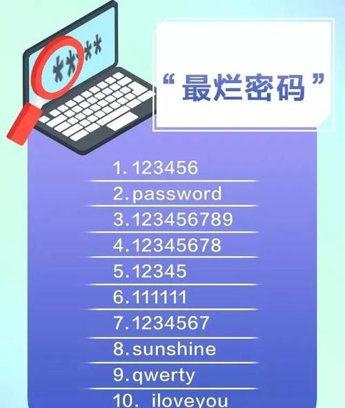 4位数好听又好记的密码
,有哪些好记的四位数密码的软件图4